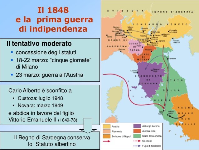 Italy - winnita casinò